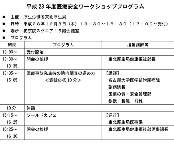 平成28年度医療安全ワークショッププログラム