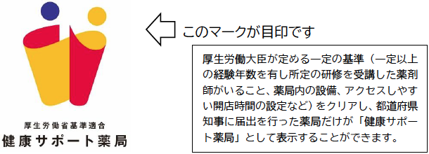 健康サポート薬局 このマークが目印